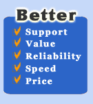 better support